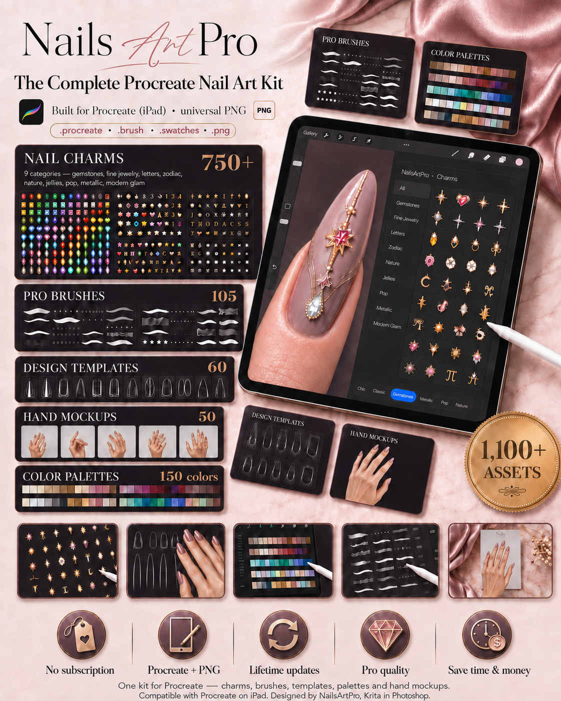 NailsArtPro Ultimate Nail Art Bundle cover